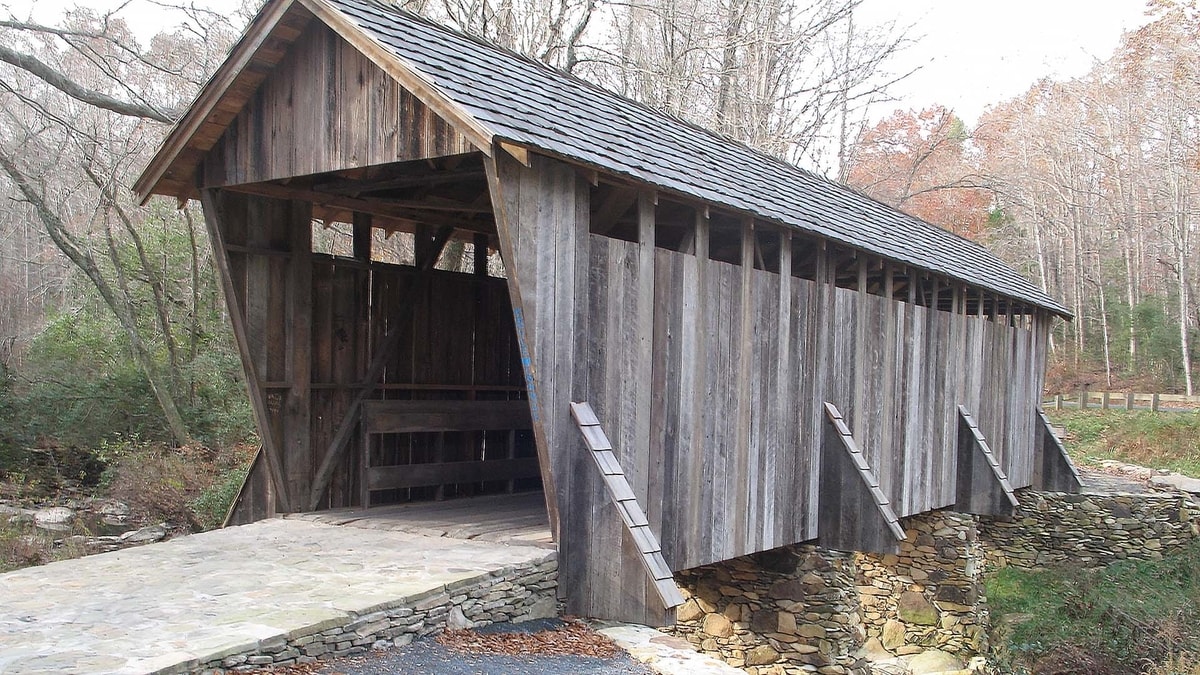 every avenue travel parent portal cities to visit in North Carolina