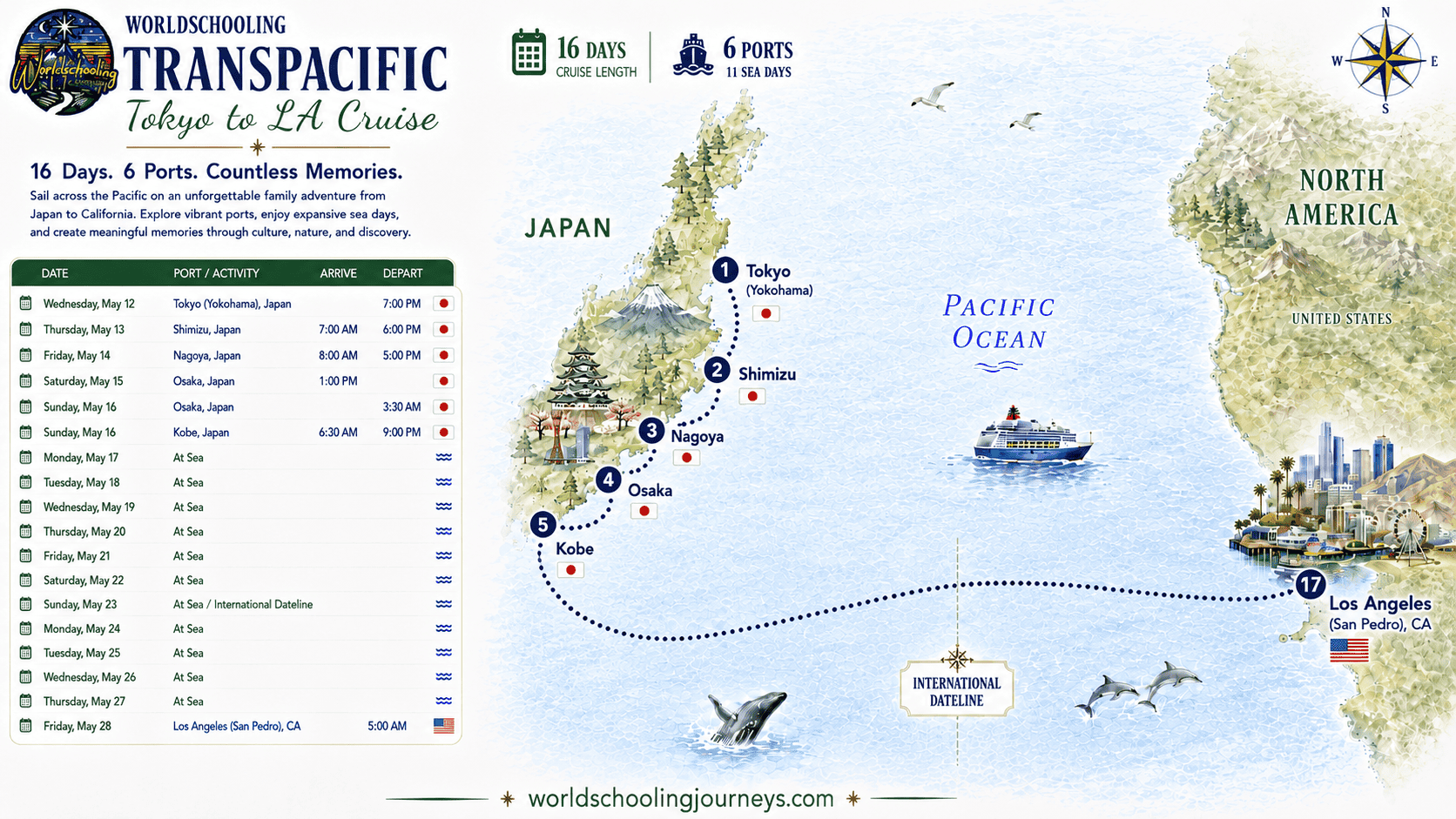 may-tokyo-to-la-cruise cruise map