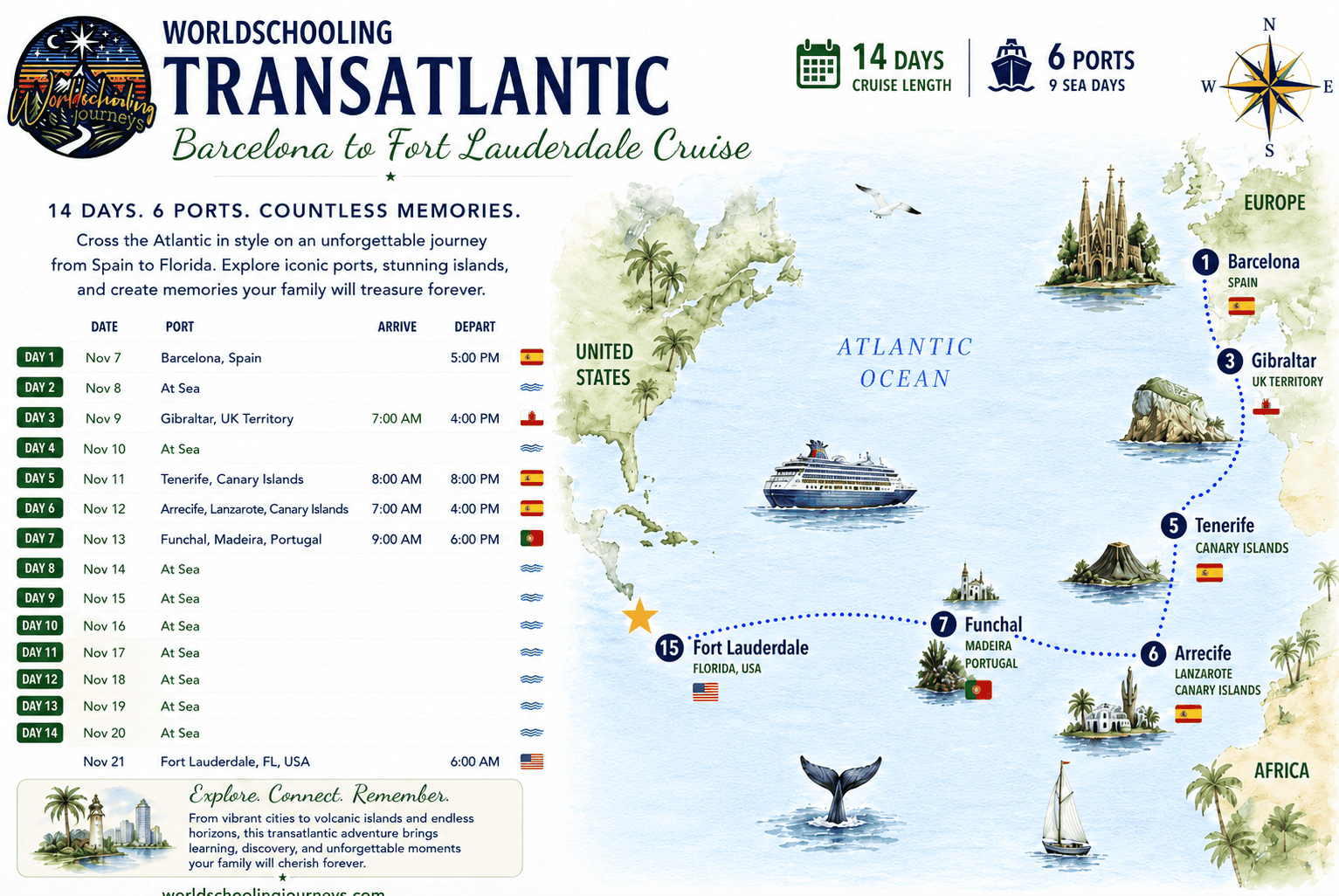 november-transatlantic-barcelona-to-fort-lauderdale cruise map