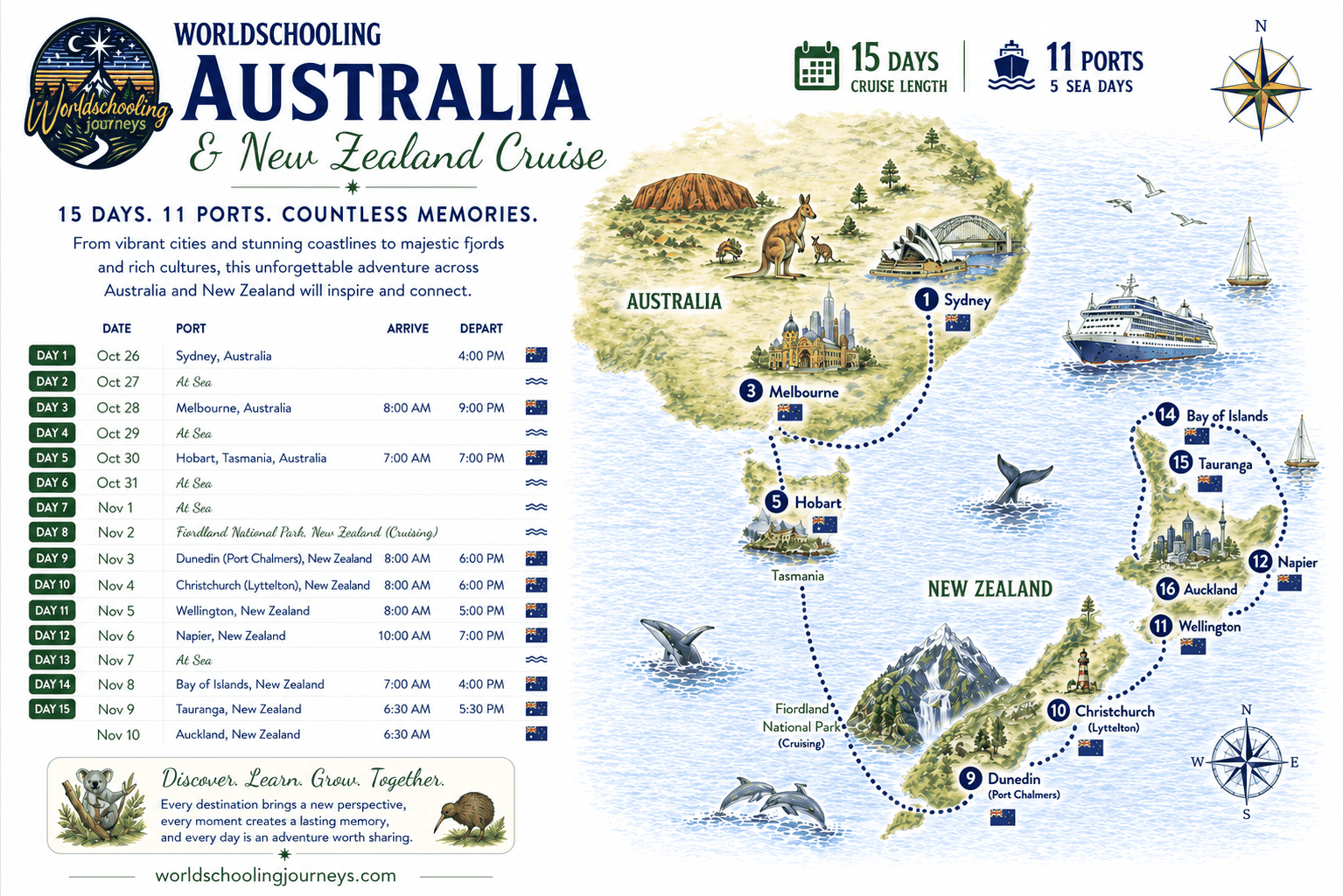 october-sydney-to-auckland cruise map