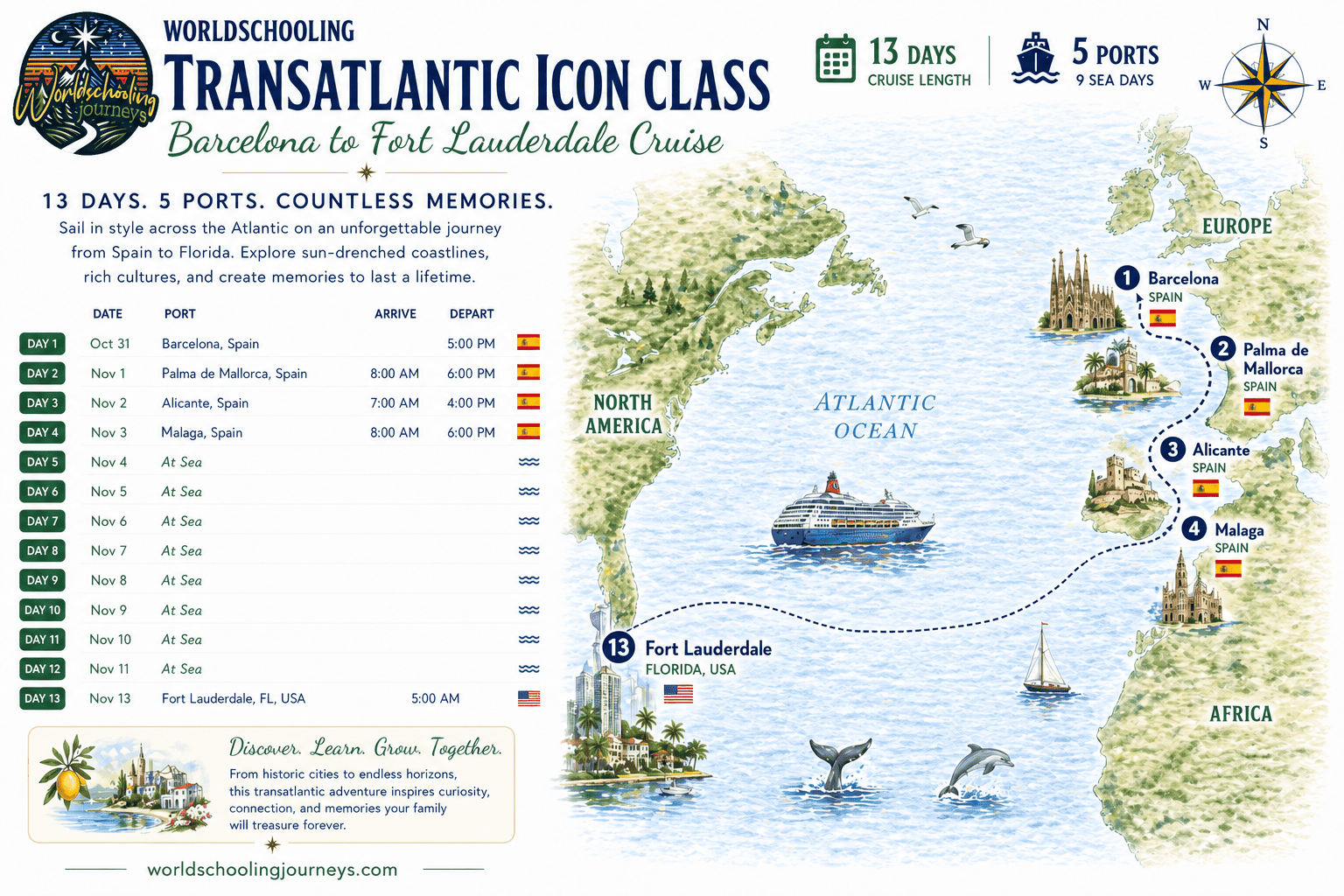 october-transatlantic-barcelona-to-fort-lauderdale cruise map