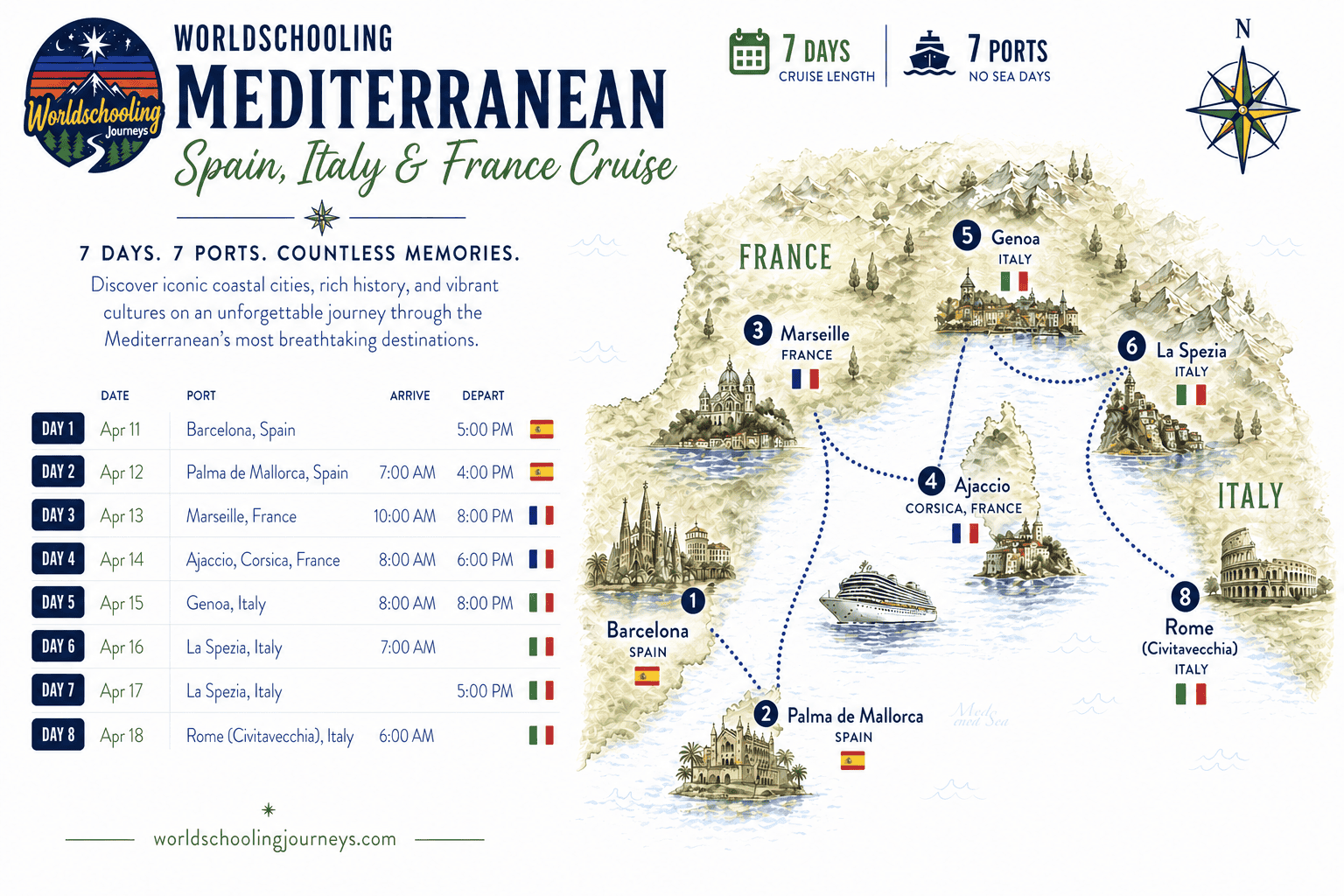 april-spain-italy-france cruise map