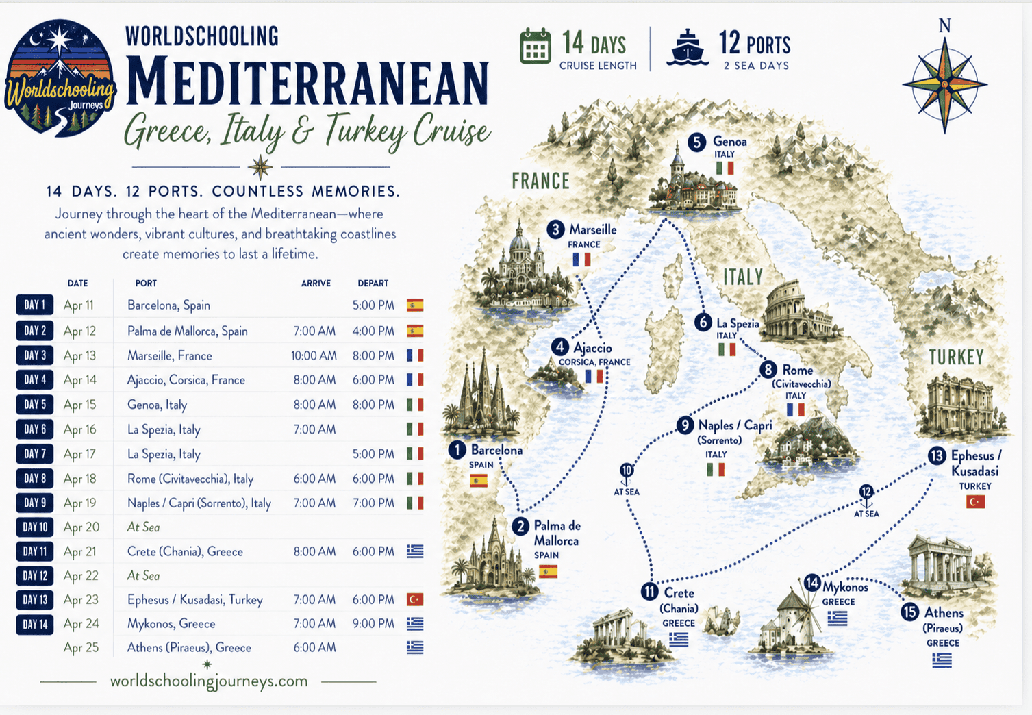 april-mediterranean-ancient-civilizations-cruise cruise map
