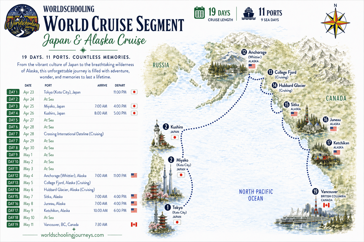 april-tokyo-to-vancouver cruise map