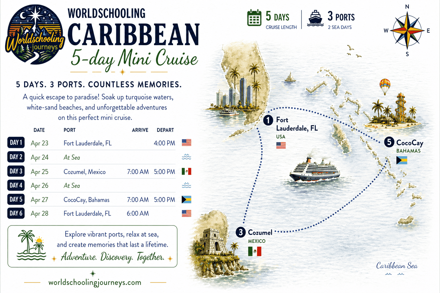 april-mexico-bahamas-cruise cruise map