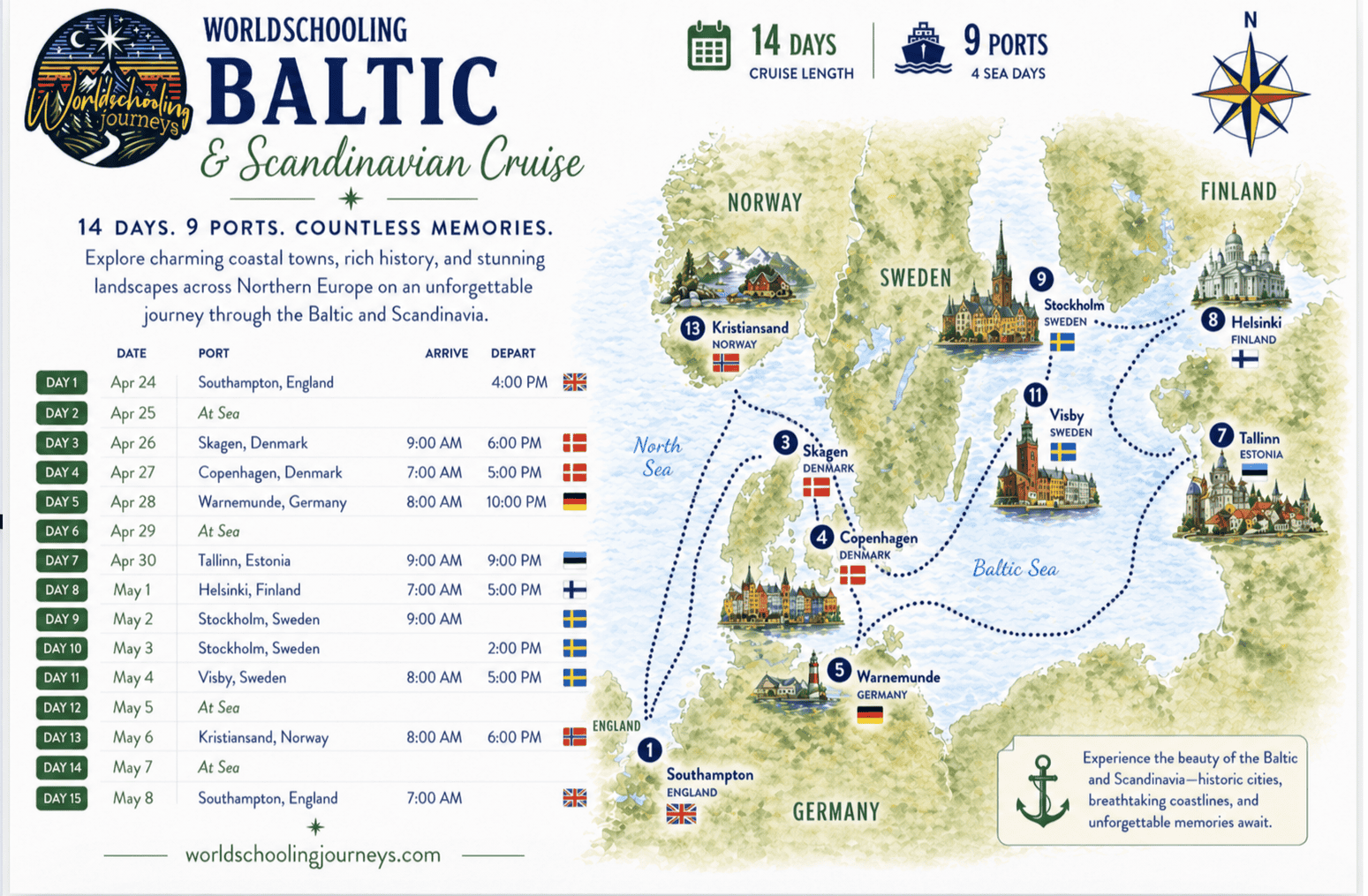 april-baltic-scandinavia-cruise cruise map