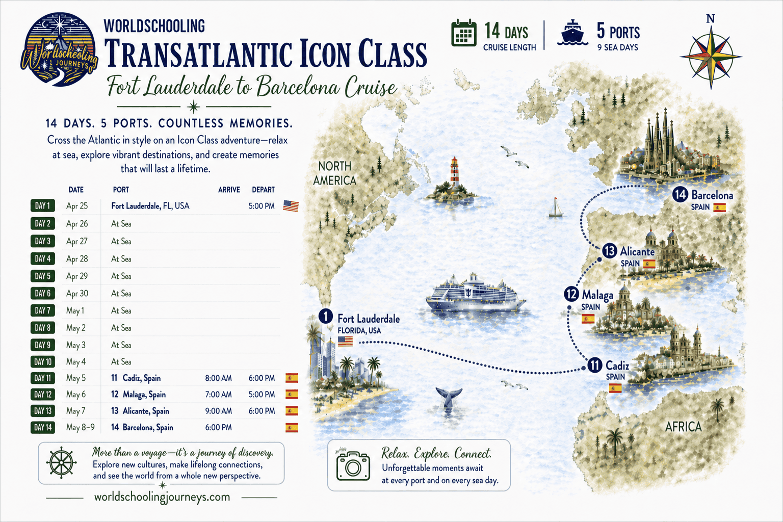 april-transatlantic-florida-to-barcelona cruise map