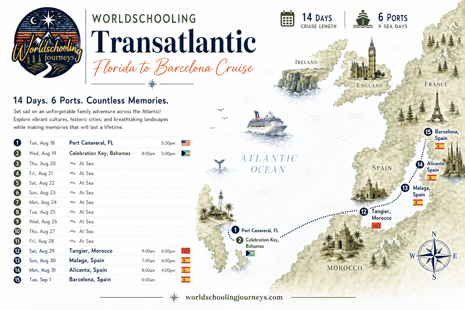 august-florida-to-barcelona-cruise cruise map