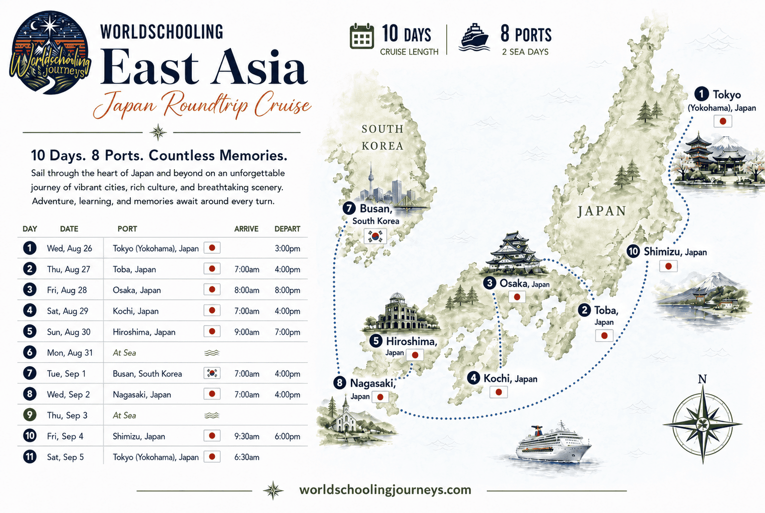 august-japan-roundtrip-cruise cruise map