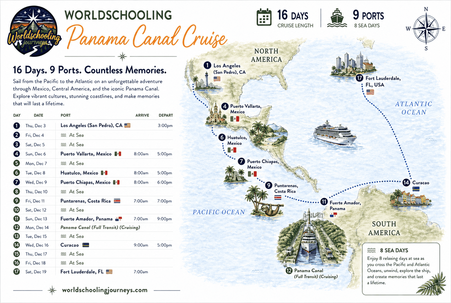 december-panama-canal-cruise cruise map