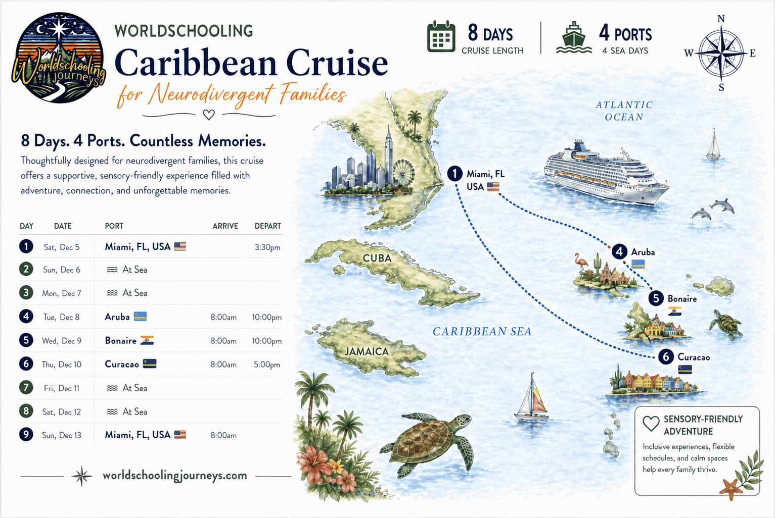 december-caribbean-cruise-for-neurodivergent-families cruise map