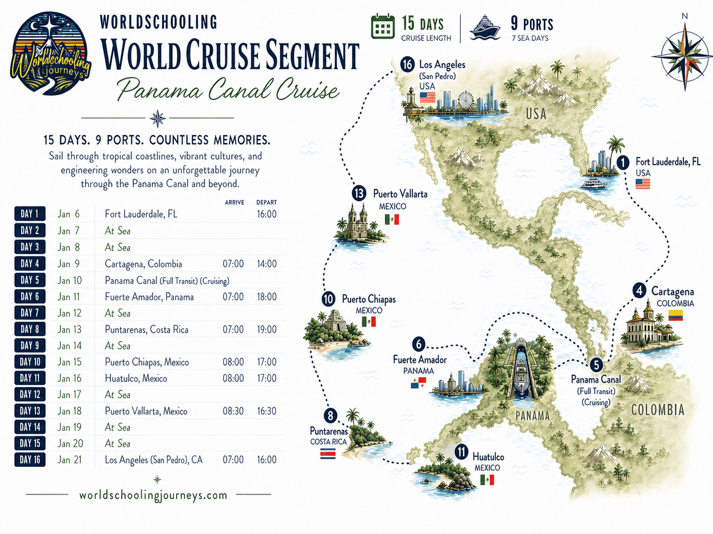 january-panama-canal cruise map