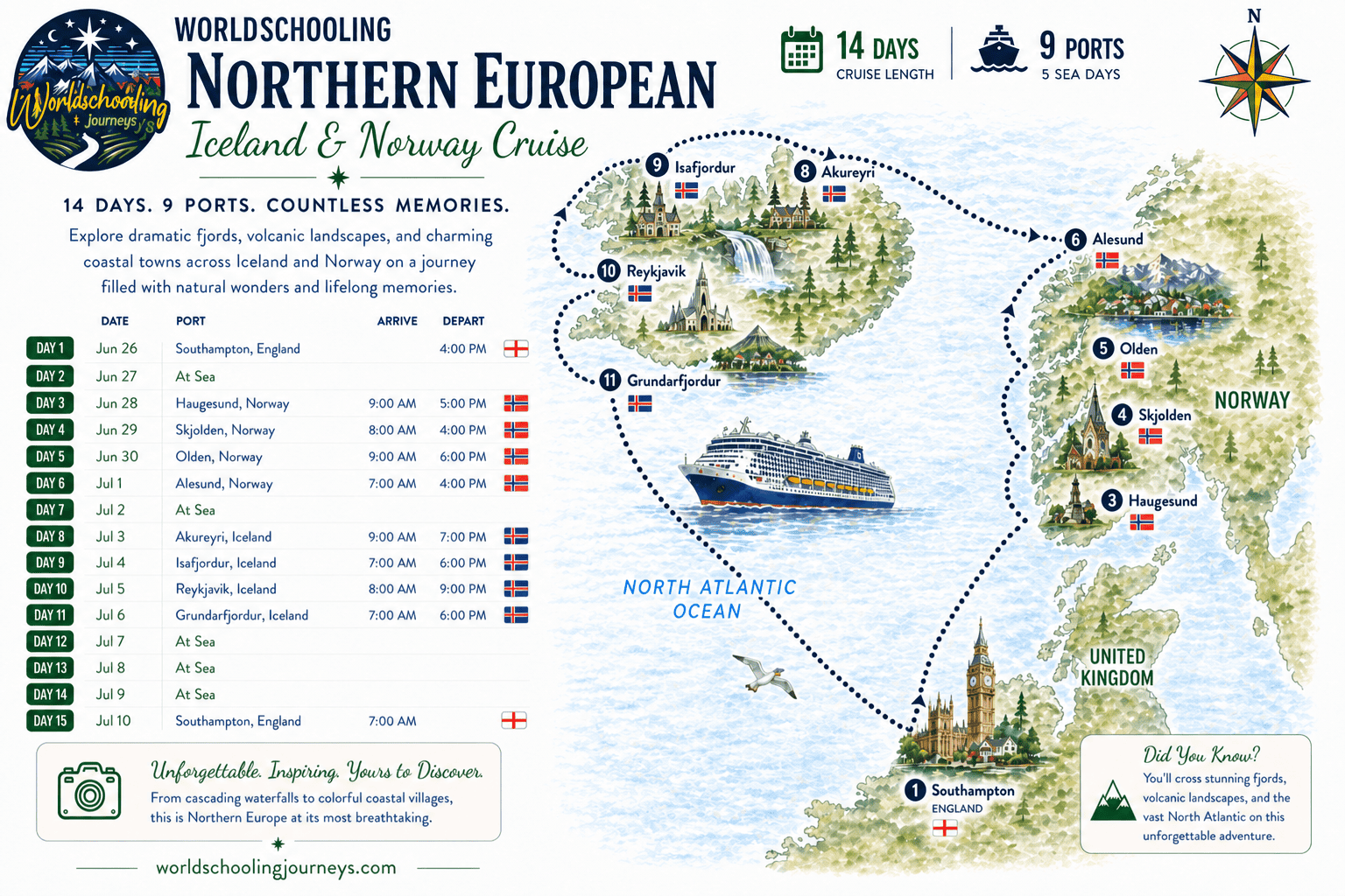 jun-iceland-norway-cruise cruise map