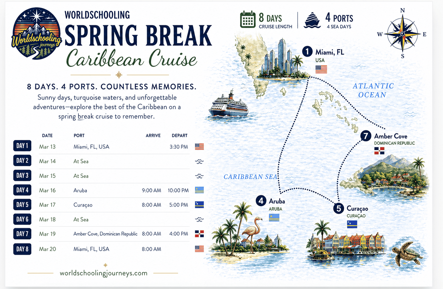 march-caribbean-spring-break cruise map