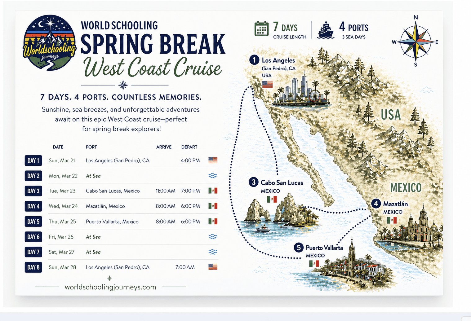 march-mexico-cruise-roundtrip-from-la cruise map