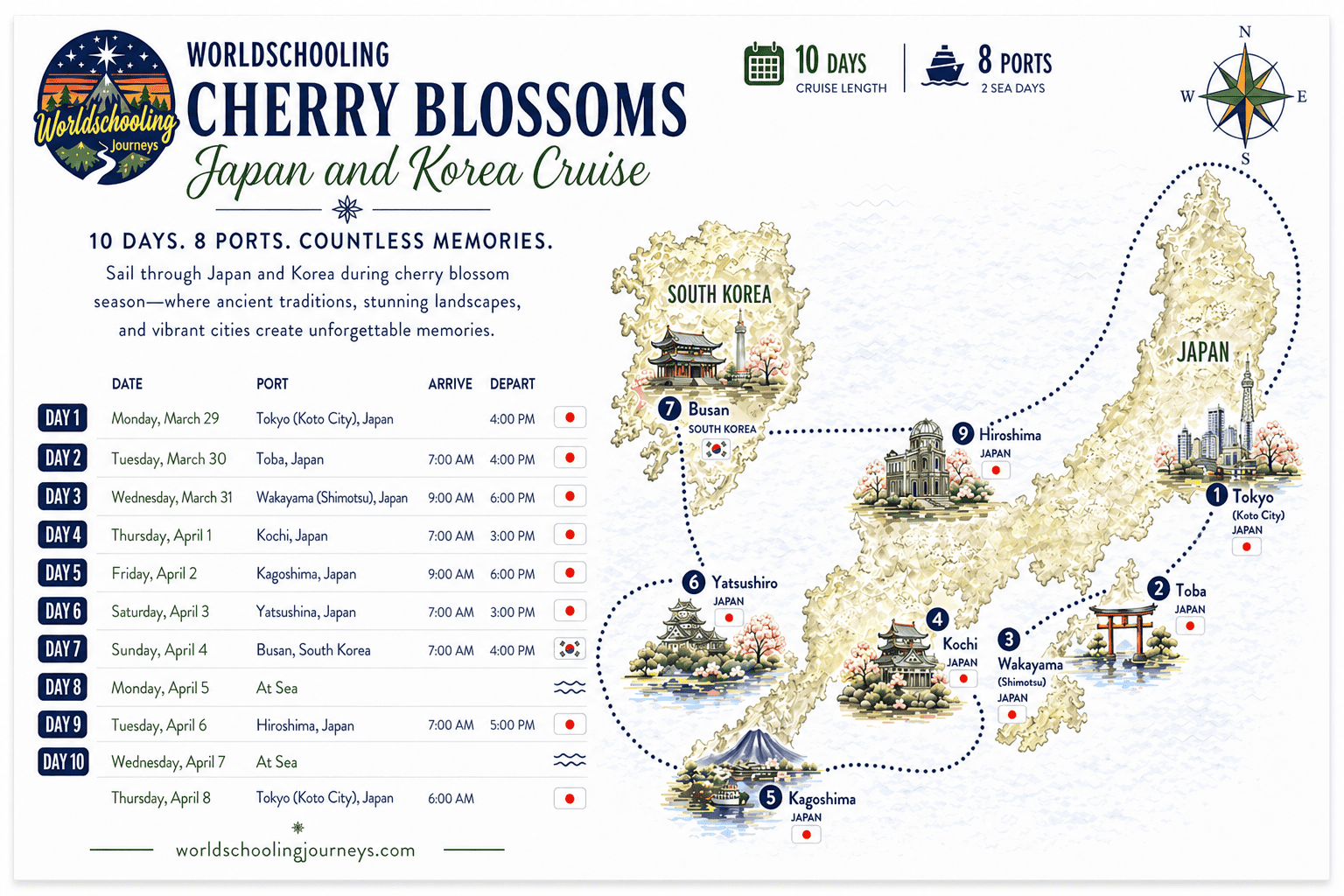 march-japan-korea-cruise-2 cruise map