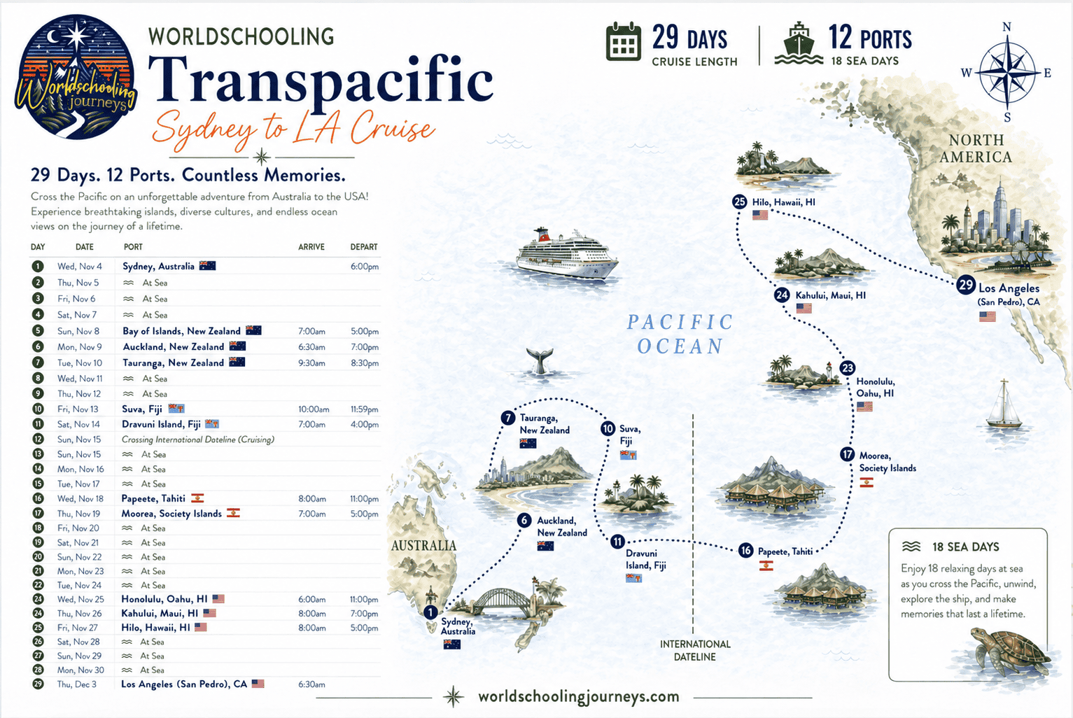november-transpacific-sydney-to-la-cruise cruise map