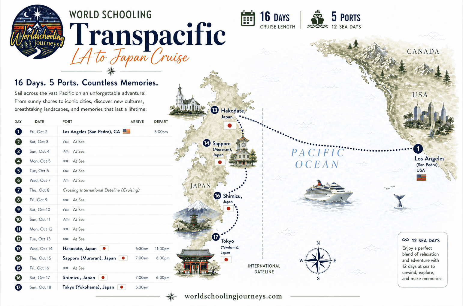 october-transpacific-japan-cruise cruise map