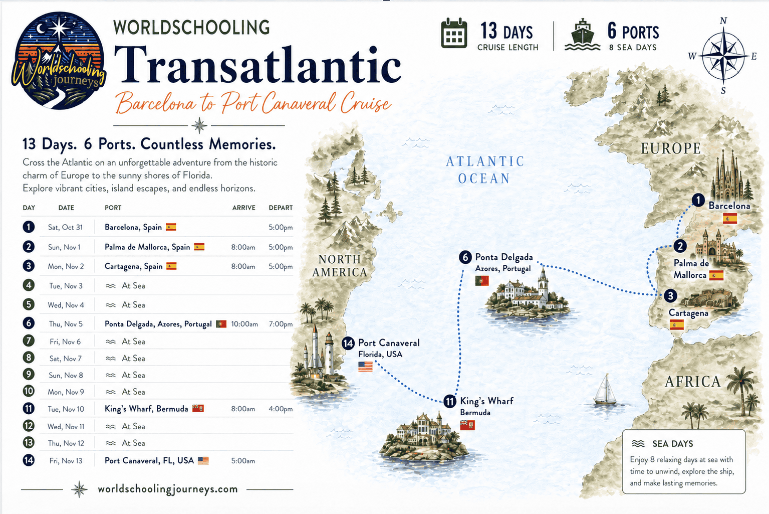 october-transatlantic-barcelona-to-port-canaveral-cruise cruise map
