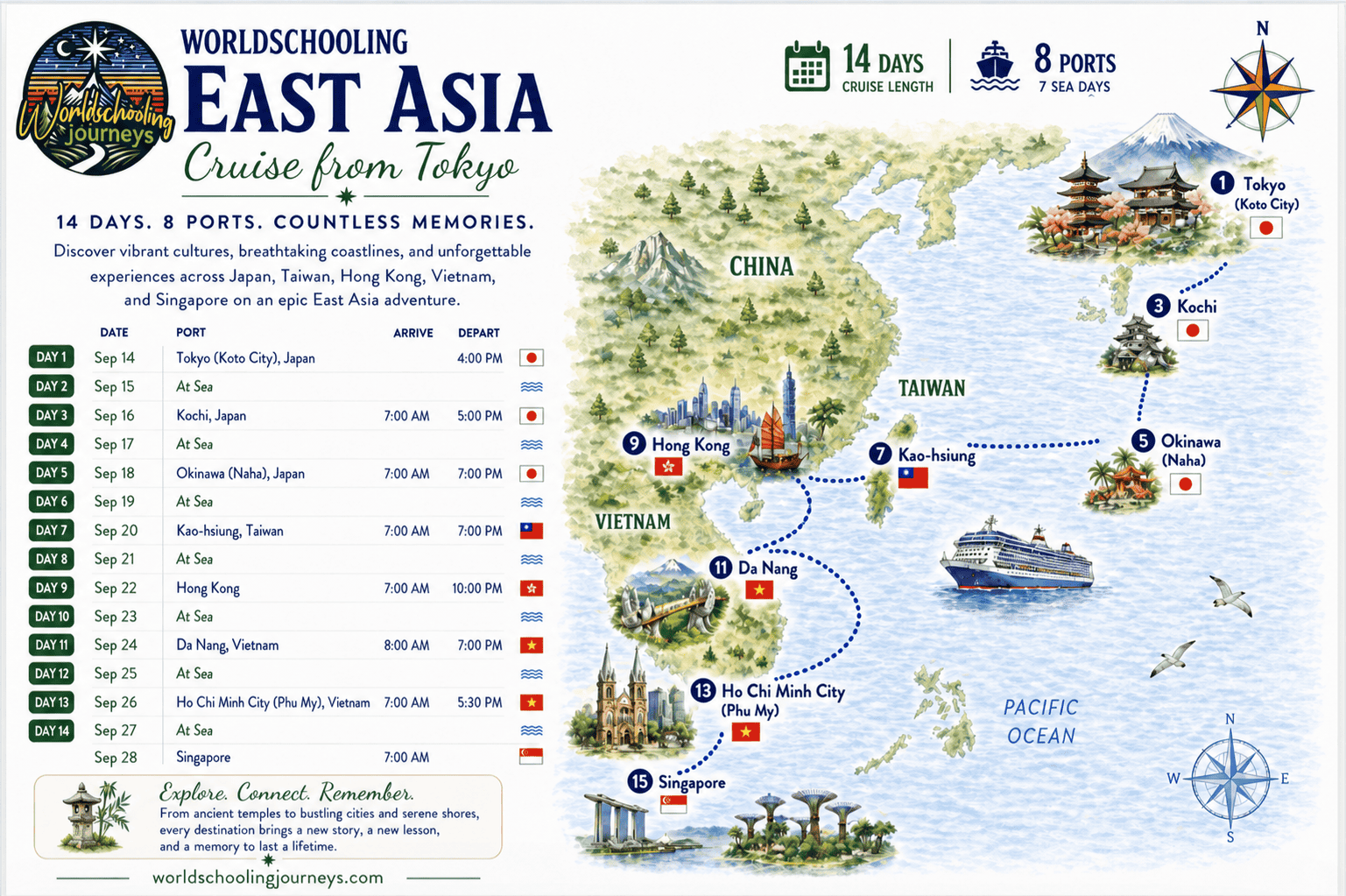 september-tokyo-to-singapore cruise map