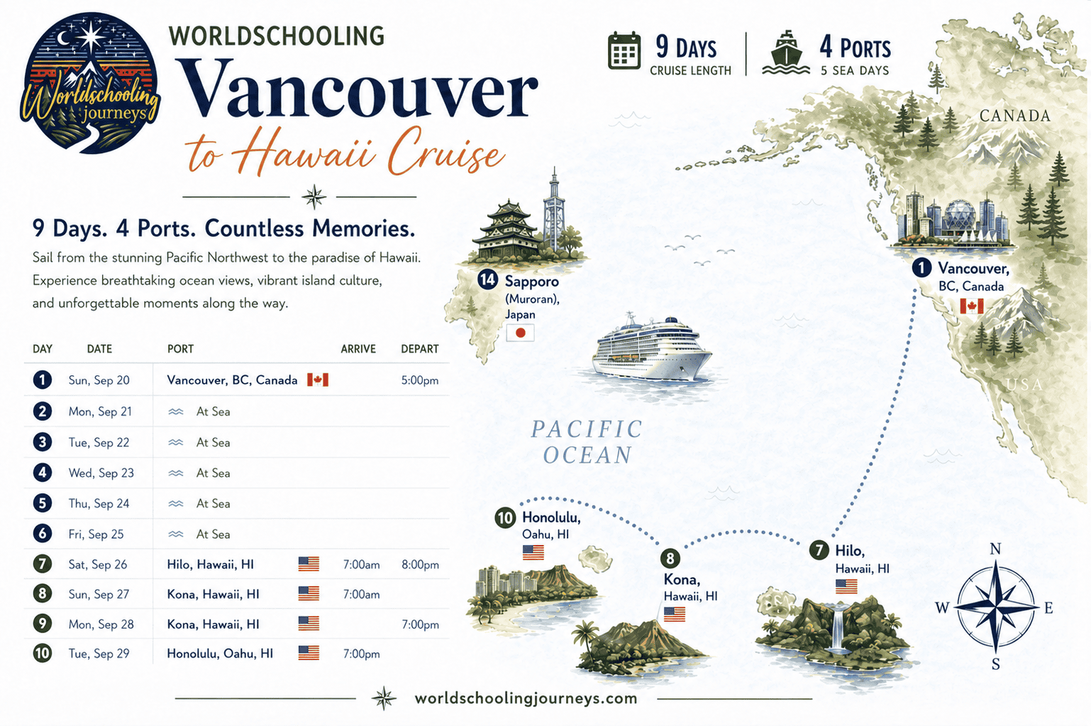 september-vancouver-to-hawaii-cruise cruise map